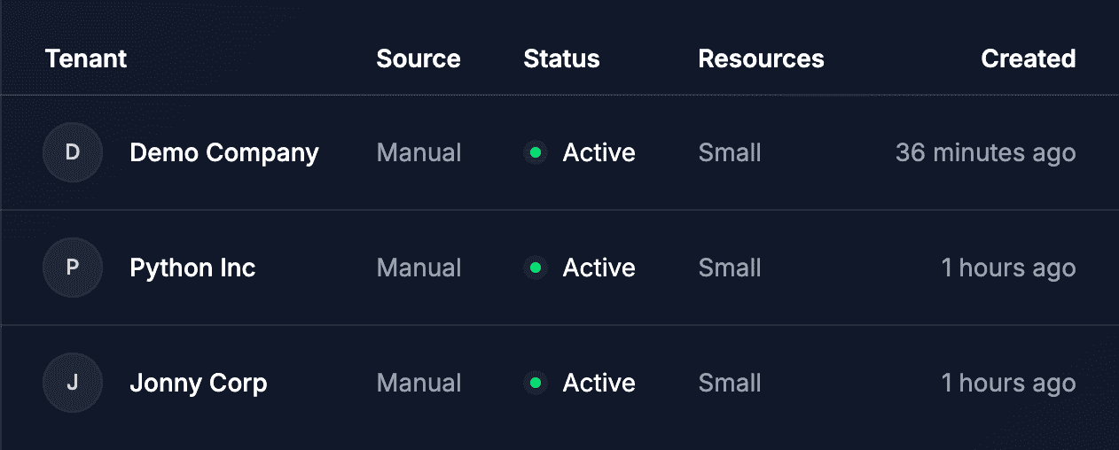 Tenant list showing isolated environments with status indicators